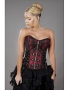 Corsets, underbusts